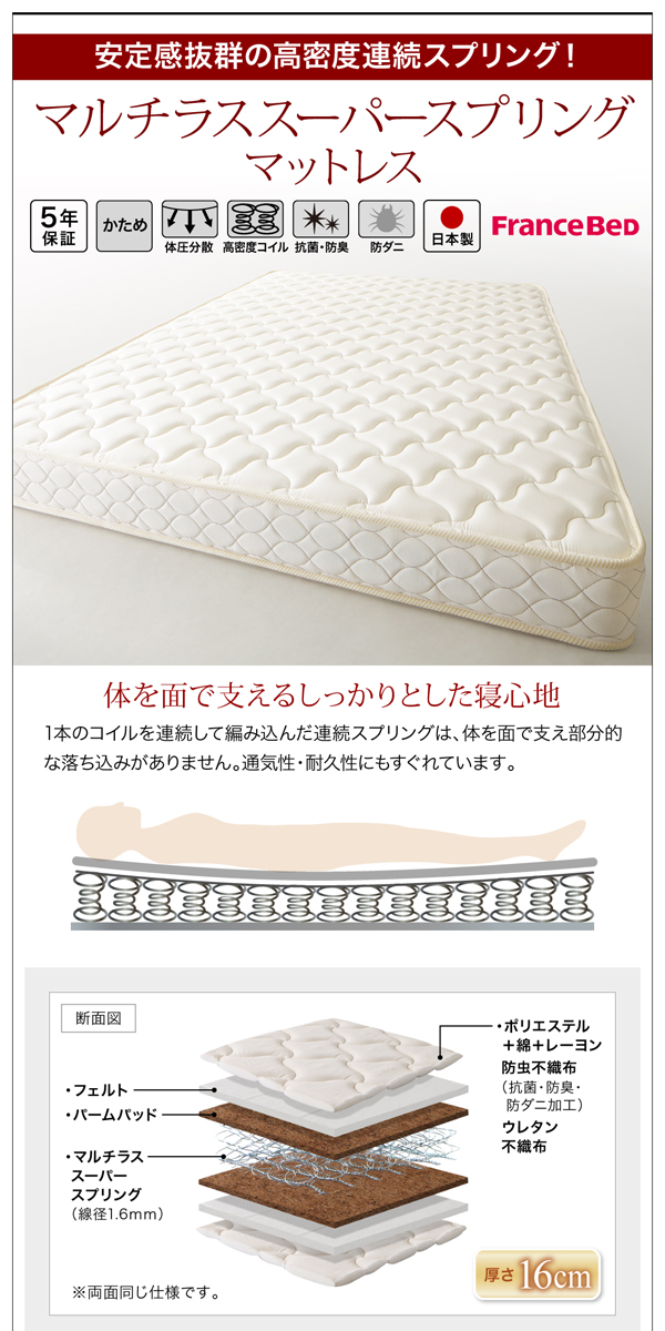 �ޥ���饹�����ѡ����ץ�󥰥ޥåȥ쥹1